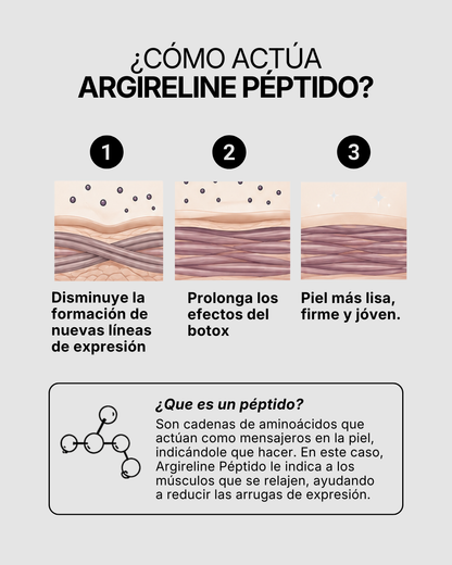 LIFTER 3D - CREMA TENSORA, PROLONGADOR DE BOTOX